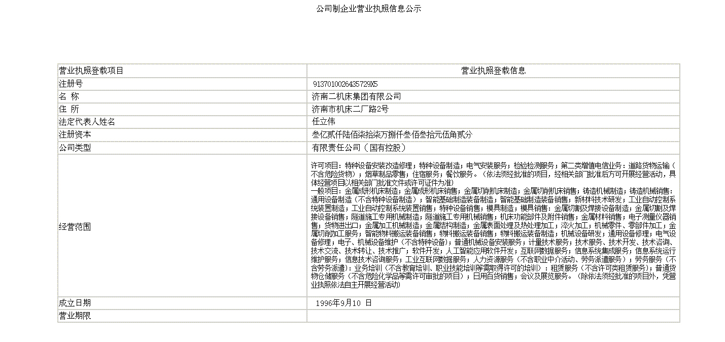 這是描述信息 這是描述信息